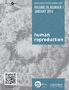 HUMAN REPRODUCTION封面